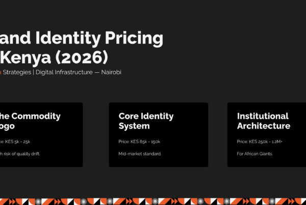 Pricing comparison matrix showing the cost of brand identity and logo design in Kenya for 2026, comparing commodity logos, core identity systems, and institutional brand architecture by Jukwaa Strategies in Nairobi.