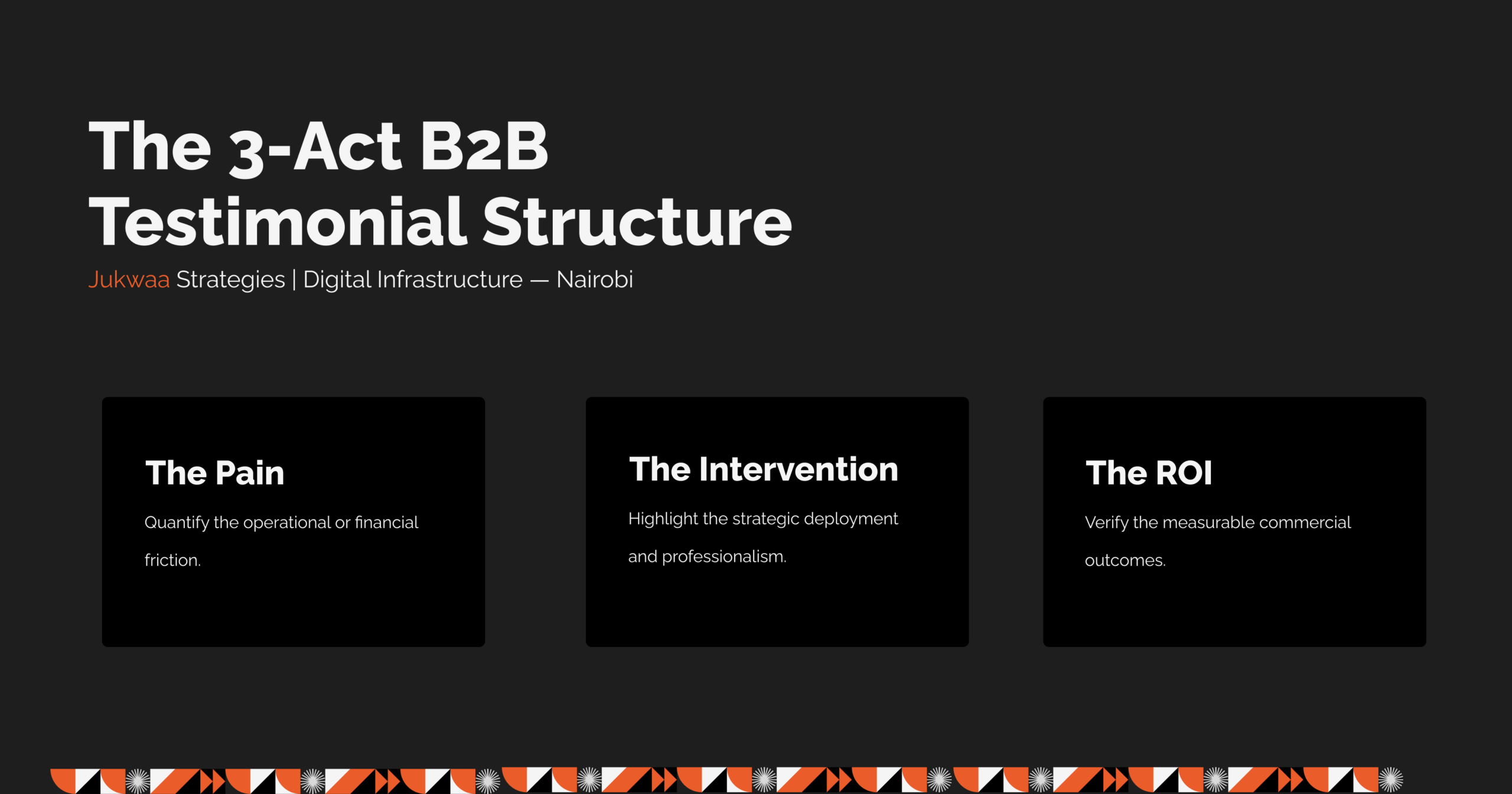 Infographic showing the 3-Act narrative structure for high-converting B2B corporate testimonial videos, outlining The Pain, The Intervention, and The ROI, designed by Jukwaa Strategies in Nairobi.