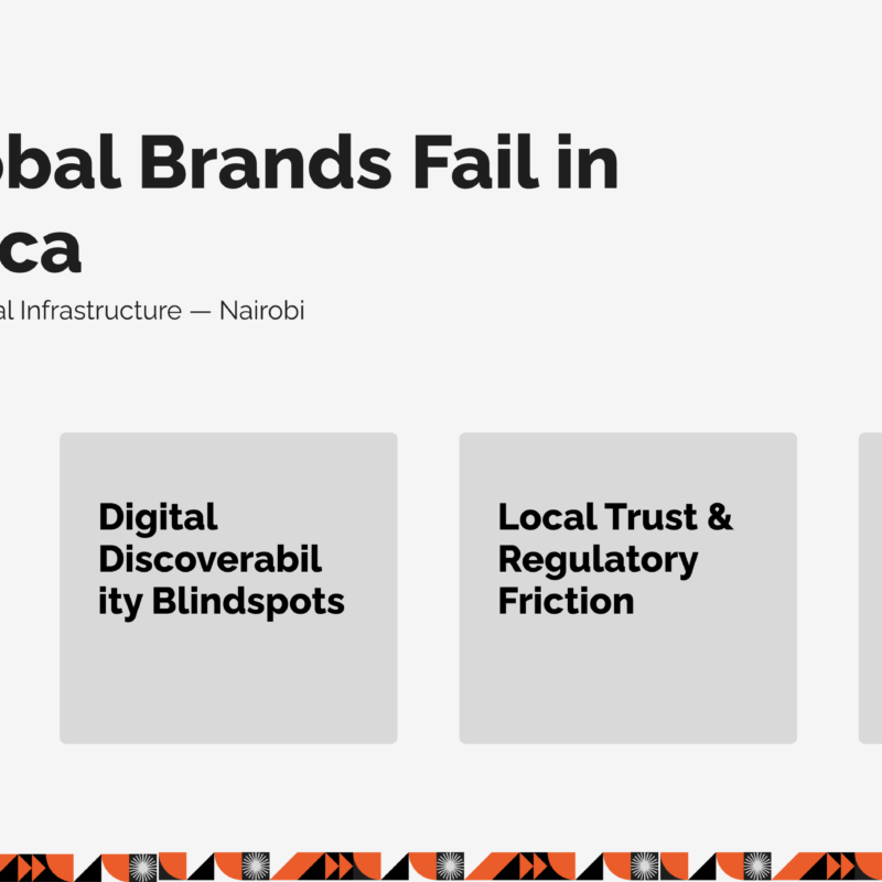 Infographic showing the 4 structural reasons global brands fail in Kenya, including cultural translation failures and digital blindspots, mapped by Jukwaa Strategies market entry consultants.