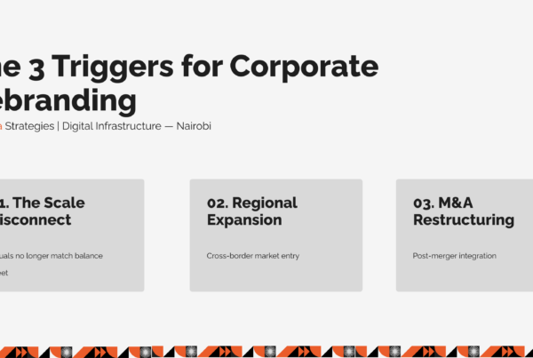 Infographic showing the 3 structural triggers for corporate rebranding in Africa: the scale disconnect, regional expansion, and M&A restructuring, outlined by a corporate rebranding agency in Kenya.