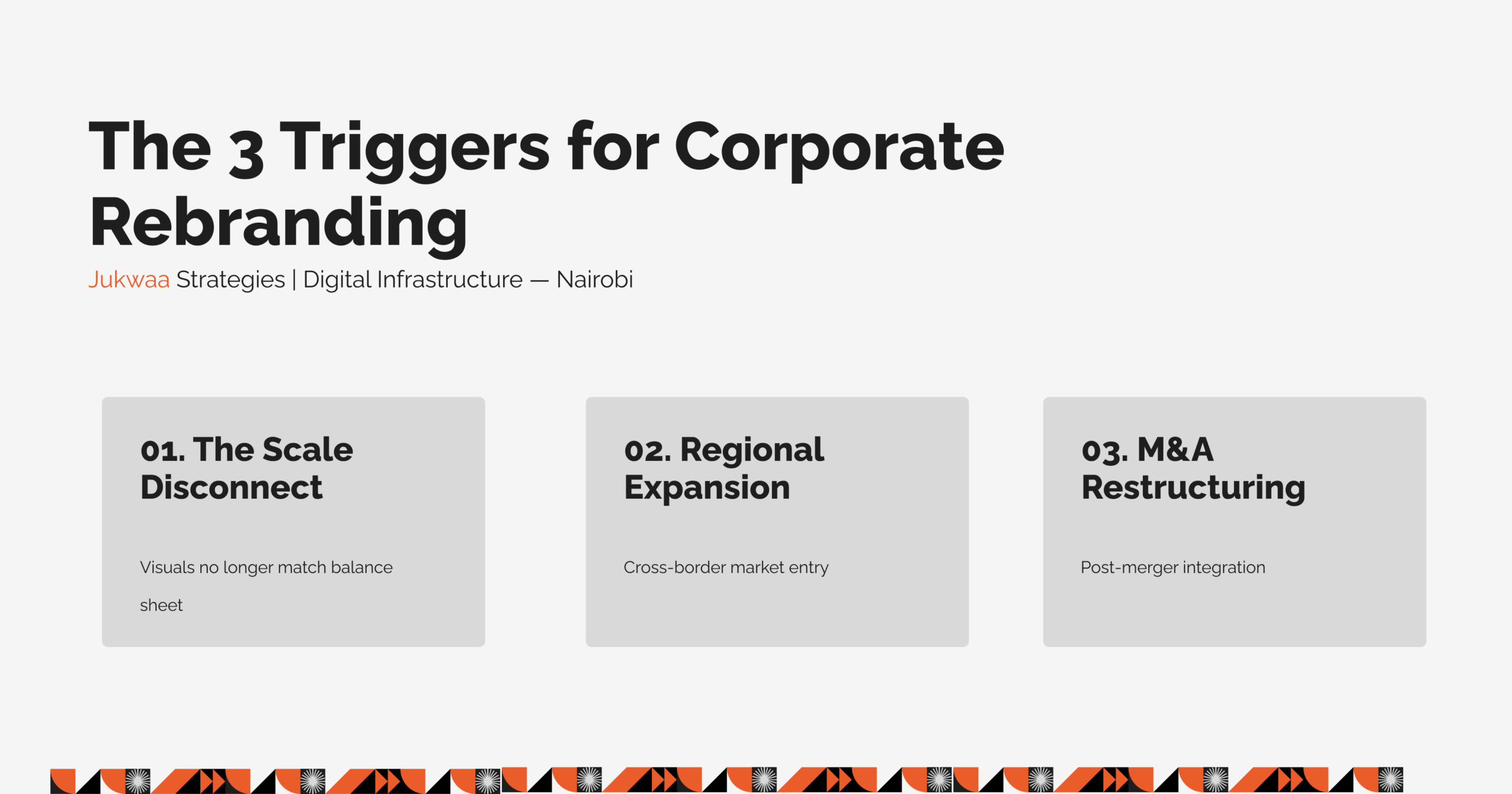 Infographic showing the 3 structural triggers for corporate rebranding in Africa: the scale disconnect, regional expansion, and M&A restructuring, outlined by a corporate rebranding agency in Kenya.
